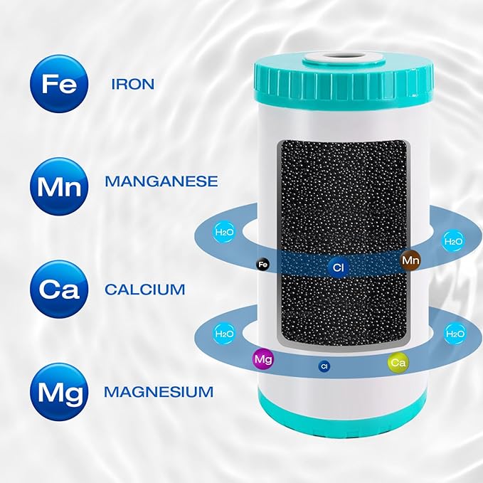 H&G Lifestyles Whole House Iron Filter for Well Water,GAC KDF Water Filer Cartridge,Reduce Iron Manganese Fluoride, Chlorine Odor Heavy Metal Lead, Replacement for Any 10" x 4.5" Water Filter System