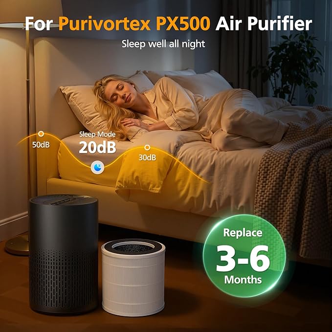2 Pack PX500 Air Purifiers Replacement Filter for Purivortex PX500 Air Purifier, 3-in-1 HEPA Replacement Filter, White