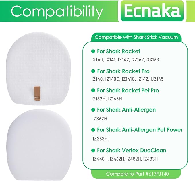 4 Foam & Felt Filter Replacement for Shark Rocket Pro Cordless IX140, IX141, IX142,IZ140,IZ140C,IZ141C, IZ142, IZ162H,IZ362H,IZ363HT,IZ440H, IZ462H,UZ145 Stick Vacuums, Compare to Part # 617FJ140