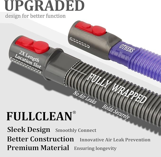 Dryer Vent Cleaner Hose Vacuum Attachments for Dyson GEN5 V15 V15s V12 V11 V10 V9 V8 V7 Detect Absolute Cyclone Outsize Slim Vacuum Cleaner Nozzle Crevice Flexible Lint Removal Tool