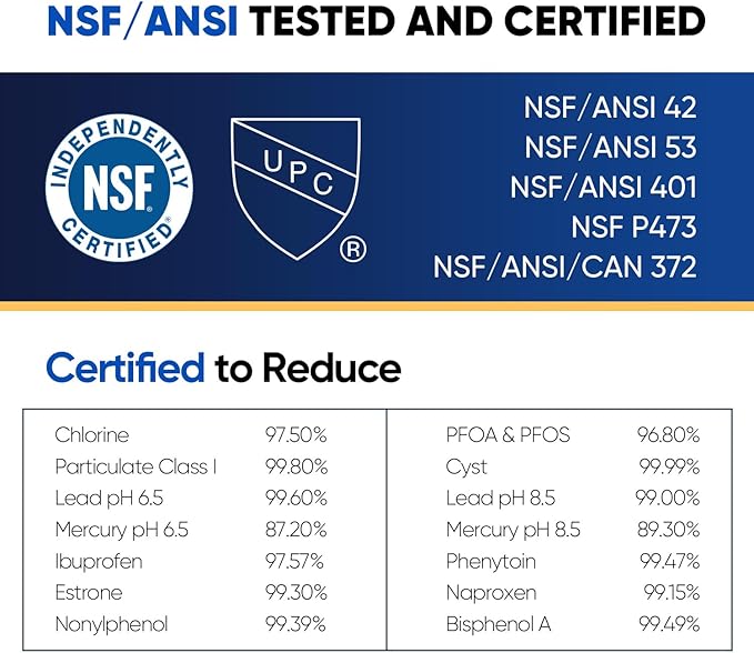 PUREPLUS 469690 NSF 401 & 473 & 53 & 42 Certified Replacement for LG LT700P Kenmore Elite 9690, ADQ36006102, ADQ36006101, LFXS30766S, LFX28968ST, LT120F Refrigerator Water and Air Filter Combo, 2Pack