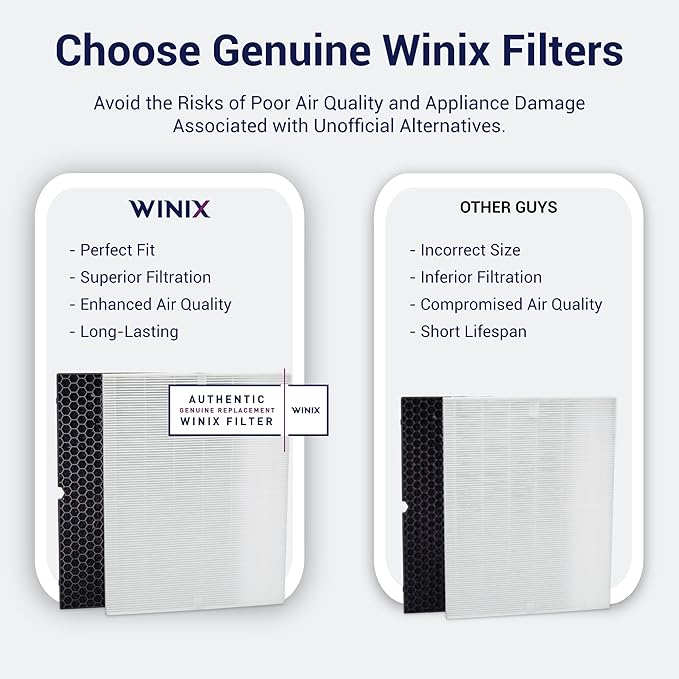 Winix 1712-0093-00 Air Purifier Replacement Filter T, for HR900, White
