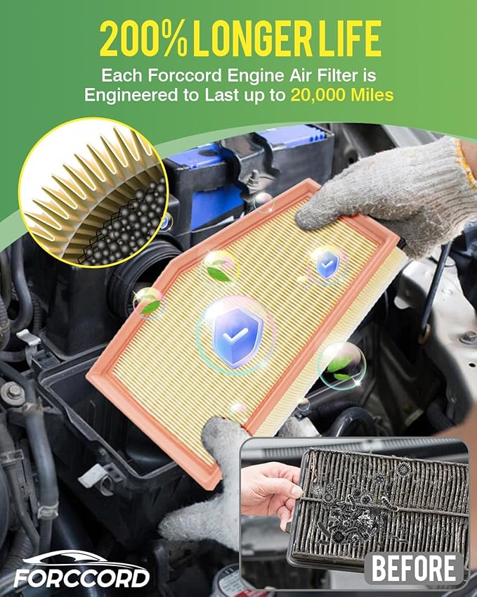 Cabin & Engine Air Filter Fit for 2018-2019 X3 (XDrive30i / SDrive30i / M40i), 2020-2021 X3 (XDrive30i / SDrive30i); 2019 X4, 2020-2022 X4 (XDrive30i) Replacement 64119382885 13718577170