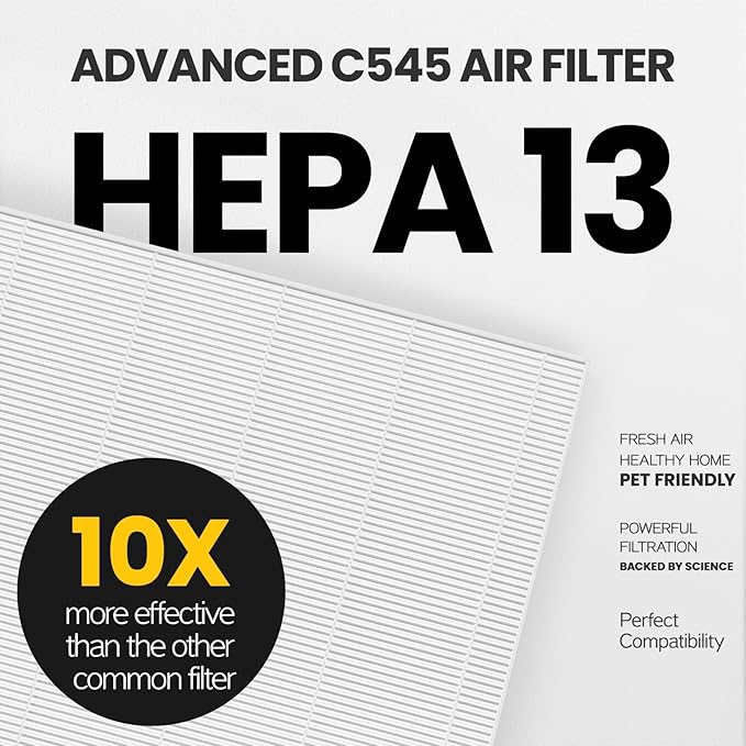 C545 Replacement Filter H13 Grade True HEPA Compatible with Winix C545 Air Purifier, for Winix Filter S, Part 1712-0096-00 and 2522-0058-00, Pack of 4 HEPA Filter