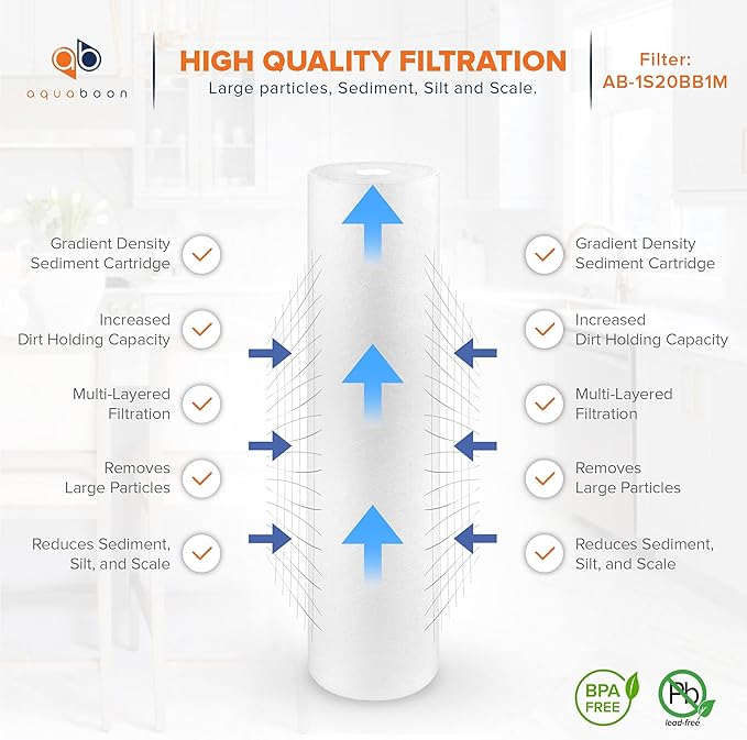 Aquaboon 1 Micron 20 x 4.5 Sediment Water Filter Replacement Cartridge | Whole House Sediment Filtration | Compatible with AP810-2, SDC-45-2005, FPMB5-20, P5-20, FP25B, 155358-43, 8 Pack