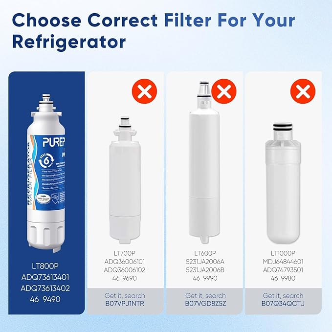 PUREPLUS LT800P NSF/ANSI 53&42 Certified Replacement for LG ADQ73613401, Kenmore 469490, 9490, ADQ73613402, ADQ736134, LSXS26326S LMXC23746S, LT120F, Refrigerator Water and Air Filter Combo, 3Pack