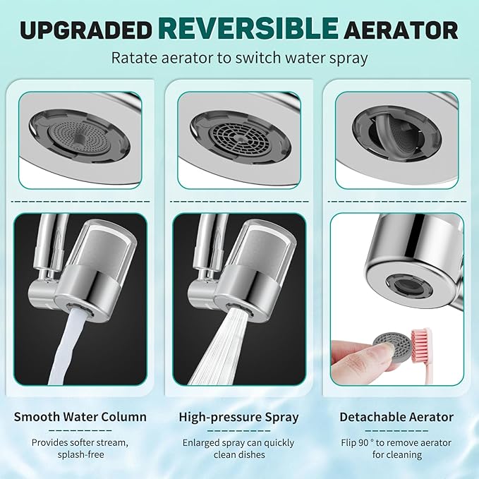 CECEFIN 720 Swivel Sink-Faucet Water-Filter - 22 Adapters Fit Most Bathroom/Pull Out Kitchen/RV Faucets, Tap Mount Water Filtration, Carbon Purifier Reduces 99% Chlorine, Last 528 Gallons Water