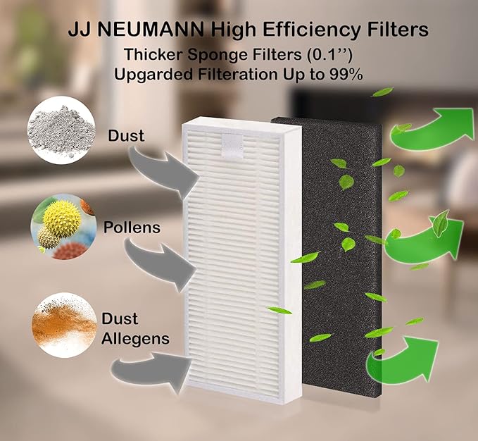 Replacement Parts Accessories for Amarey Robot Vacuum A800, A900, A980, Robocist 850 Filters and Brushes Replenishment kit