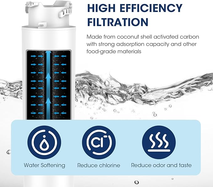 MARRIOTTO EPTWFU01 Water Filter Replacement, Compatible with EPTWFU01, EWF02, Pure Source Ultra II, 2 count