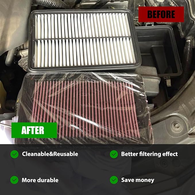 RYANSTAR RACING High-Flow Engine Air Filter 33-2480 Compatible with Mazda 3 6 CX-4 CX-5 2012-2025 Washable and Reusable Improves Power and Throttle Response Designed for Lifelong Use