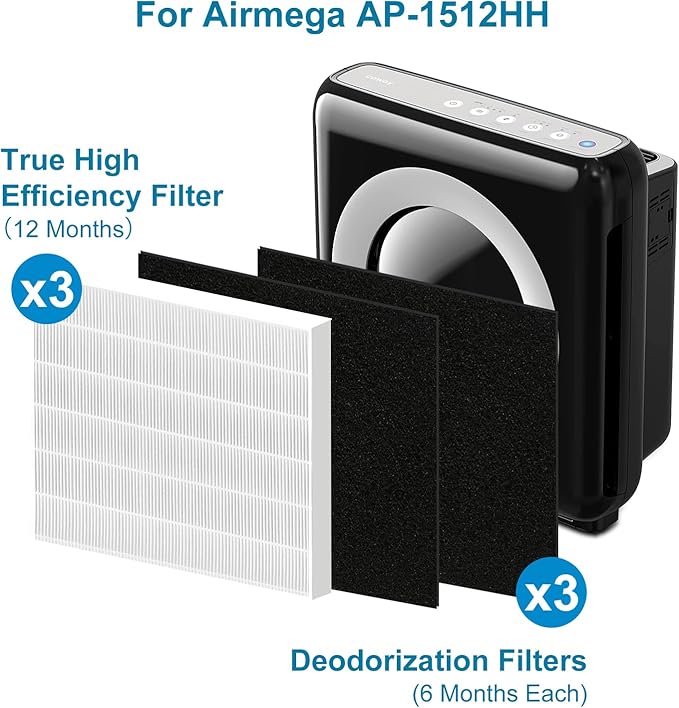3 Pack+ 3 Carbon Filters AP-1512HH 200M Filter Set Compatible with Coway Airmega AP-1512HH and Airmega 200M air Puri-fier, AP-1512HH-FP, AP-1518R, AP-1519P, Part 3304899