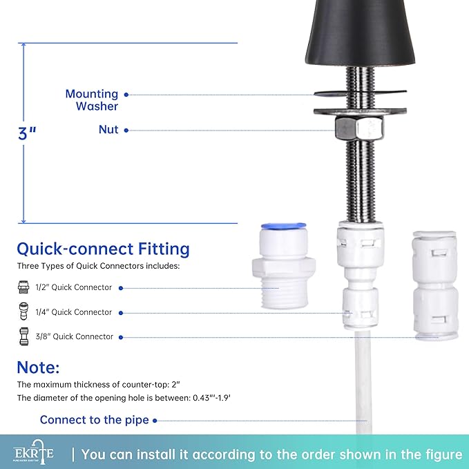 EKRTE Bronze Water Filter Faucet,Commercial Everse Osmosis Faucet for Under Sink, Stainless Steel Drinking Water Purifier Faucet, Oil Rubbed Bronze