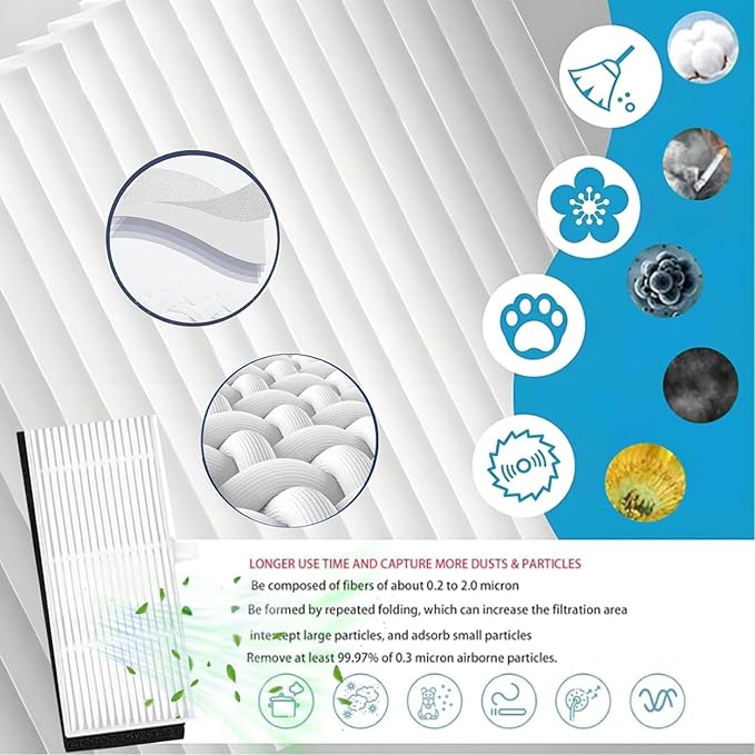 Q10 Pro Replacement Accessories Kit For Airzeen Q10 Pro Robot Vacuum Cleaner ，parts Include 1 Main Brushes 4 Side Brushes 2 Mop Pads 3 Filters 3 Dust Bags Attachments