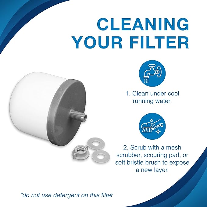 ZENWATER Genuine Micro Ceramic Dome Filter Replacement - Exclusively for Zen Water Countertop Gravity Filtration System - Clean and Mineral-Rich Hydration