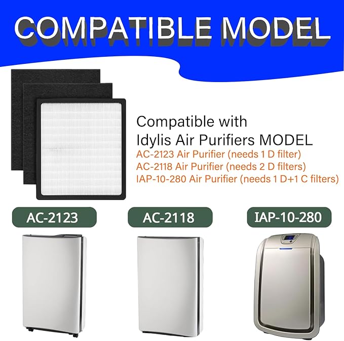 D Replacement Idylis Filter for IAF-H-100D AC-2118 AC-2123 IAP-10-280 IAP10280 Air Purifier, 2 Pack H13 True HEPA Filter + 4 Pack Activated Carbon Pre-filter