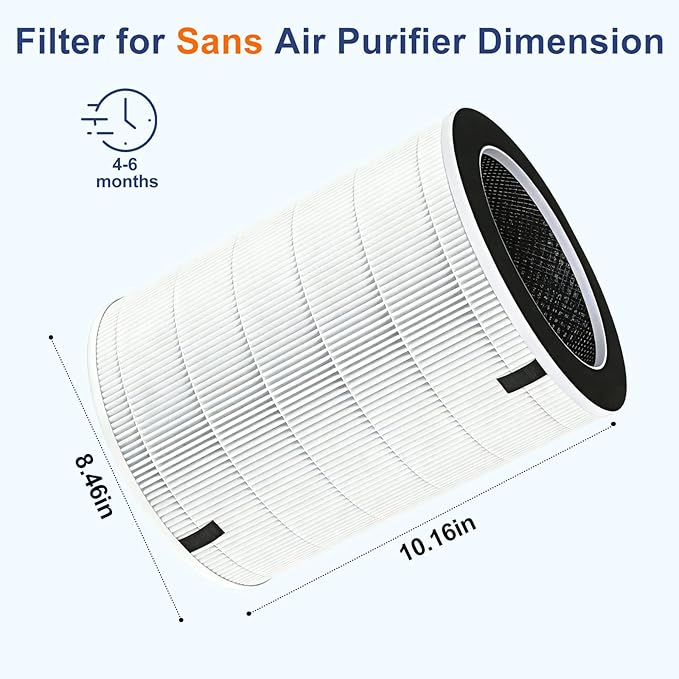 2 Pack Filter Replacement Compatible With Sans Air Purifier Filter For Afloia Max/Mage/Mage Pro Air Purifier, For Air-Honati, For Rosewill Rhap-20001/Rhap-20002