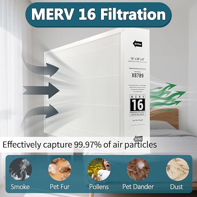 X8789 Filter 16x26x5 MERV 16 Compatible with lennox x8789 filter merv 16 and PureAir PCO16-28 Air Cleaner. Fit 16x26x5 Furnace Filter 2 Packs