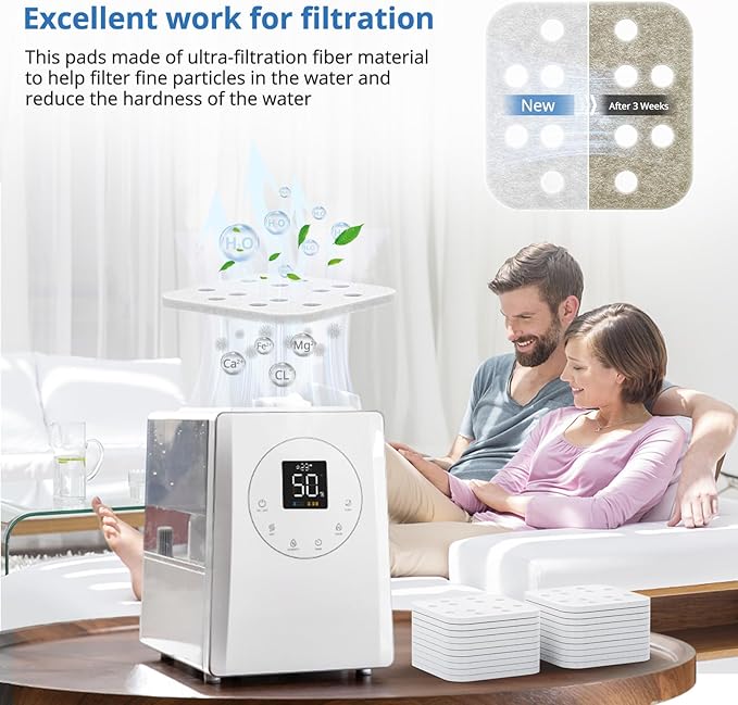 Humidifier Mineral Absorption Pad 20 Pack, Replacement Filter Compatible with LEVOIT LV600S, LV600HH, OasisMist450S Humidifiers