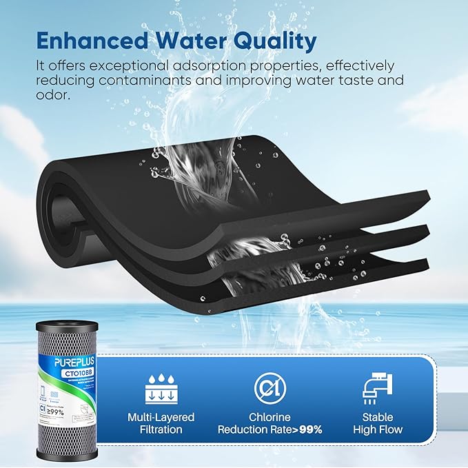 PUREPLUS 3-Pack Whole House Water Filter Set – Includes 2 x CTO10BB Carbon Block Filters and 1 x CTO10BB-CQB Enhanced Lead Reduction Filter, Fits Standard 10" x 4.5" Filter Housings