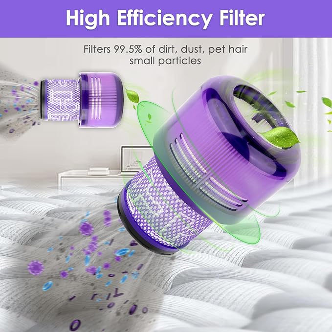 (3 Pack) V11 Origin Replacement Vacuum Filters for Dyson V11 Animal, V11 Torque Drive, V11 Complete, V11 Extra, V11 Absolute, V11 Cordless, V15 Detect, SV22 SV28 SV14 SV15 SV17, Compare 970013-02