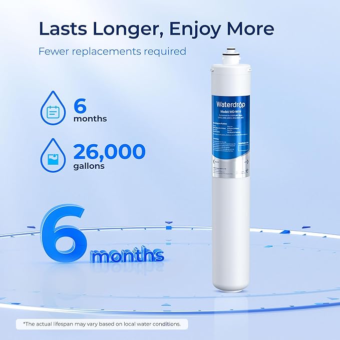 Waterdrop I2000 2 Under Sink Water Filter, Replacement for Everpure i2000, EV9612-22, MC2, ESO7, MH2, EV9612-56, EV9607-25, EV9613-21, 26K Gallons, Pack of 2