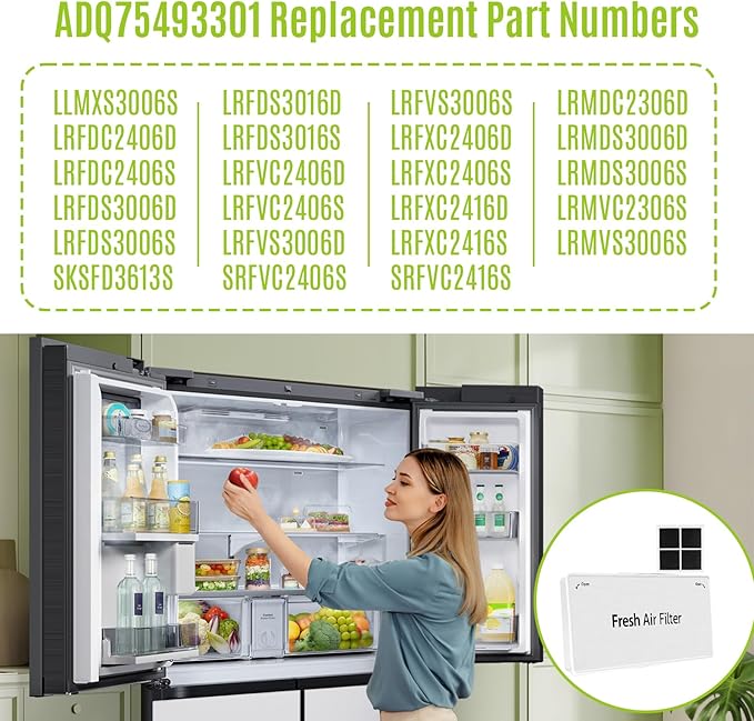 ADQ75493301 Refrigerator Fresh Air Filter Cover Replacement for LG Refrigerator Parts LRMVS3006S, LRMDS3006S, LRMVC2306S, LRMDC2306D, LRMDS3006D LRFVC2406S LFXS26596S LFXS28596S LRFXC2416S