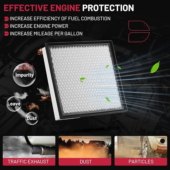 BDFHYK CA11170 Engine Air Filter Compatible with Dodge 2011-2014 Avenger, 2011-2019 Journey, Compatible with Chrysler 2011-2014 200 3.6L V6