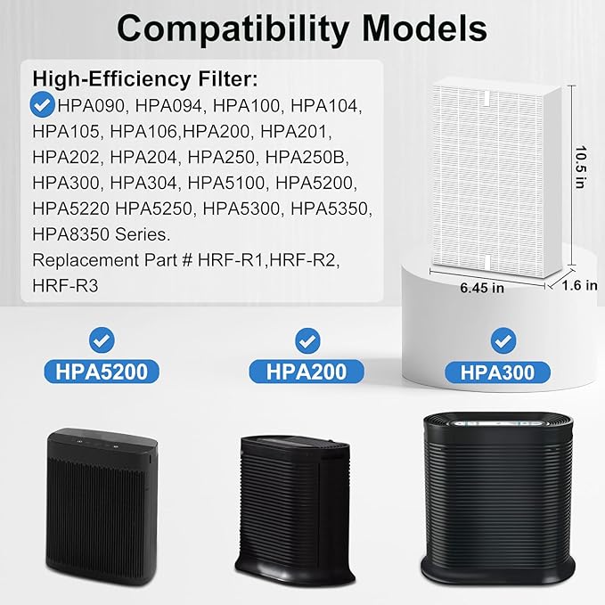 6 Pack Replacement Filters for Honeywell HPA300 HPA200 HPA100 Air Purifiers - Compatible with HPA300 HPA090 HPA250 Series - Filter R HRF-R3 HRF-R2 HRF-R1 - Honeywell Air Purifier Filter Kit