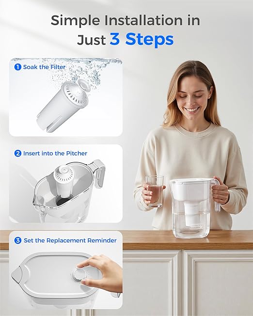 Waterdrop Water Filter Pitcher with 6 Replacement Filters, Can Work with Brita® Water Pitchers & Brita® Water Filters, BPA-Free, Fast Flow, Reduces Chlorine, Lead, Up to 12 Months, 7-Cup, White