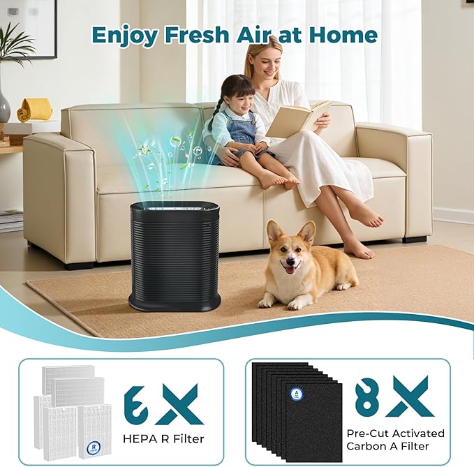 HPA100 HEPA Filter Replacement for Honeywell Air Purifiers, Compatible with HPA100,HPA094, HPA104, HPA105 HPA3100, HPA5100, 6 HEPA R Filters and 8 Pre-Cut A Carbon Pre-filter,Part No. HRF-ARVP100