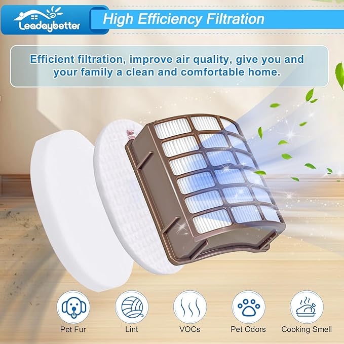 Leadaybetter 2 HEPA + 4 Foam & Felt Filters for Shark Navigator Professional (NV70 NV71 NV80 NVC80C UV420) and Rotator Professional XL Capacity (NV90 NV95), Compare to Part # XFF80 & XHF80