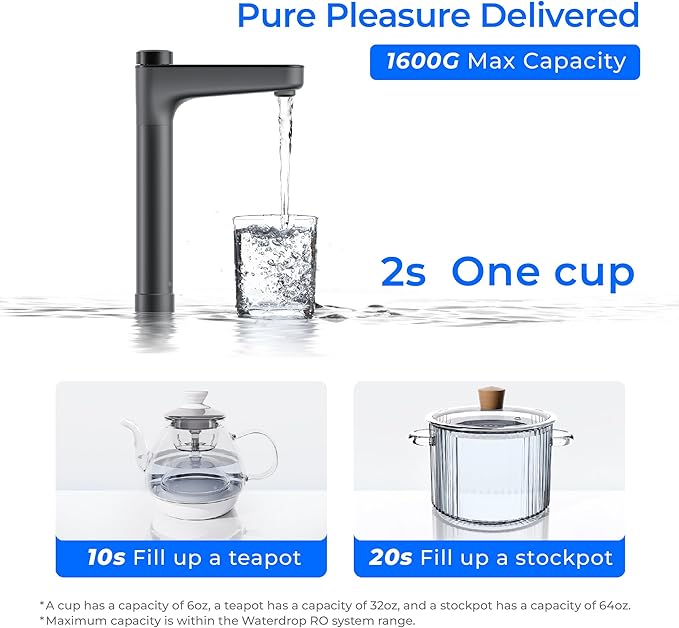 Waterdrop X16 Tankless Reverse Osmosis System, Alkaline Mineral, NSF/ANSI 42&58&372 Certified, 1600 GPD RO System, 11-Stage Filtration, UnderSink, 3:1 Pure to Drain, Smart Black Faucet, BPA Free