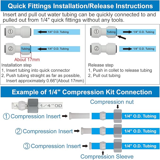 Refrigerator Water Line Kit Connection and 1/4 Compression Ice Maker Installation Kit,1/4" OD Tubing with Quick Connect for Fridge IceMaker Reverse Osmosis RO Systems Water Filters Faucet 25ft