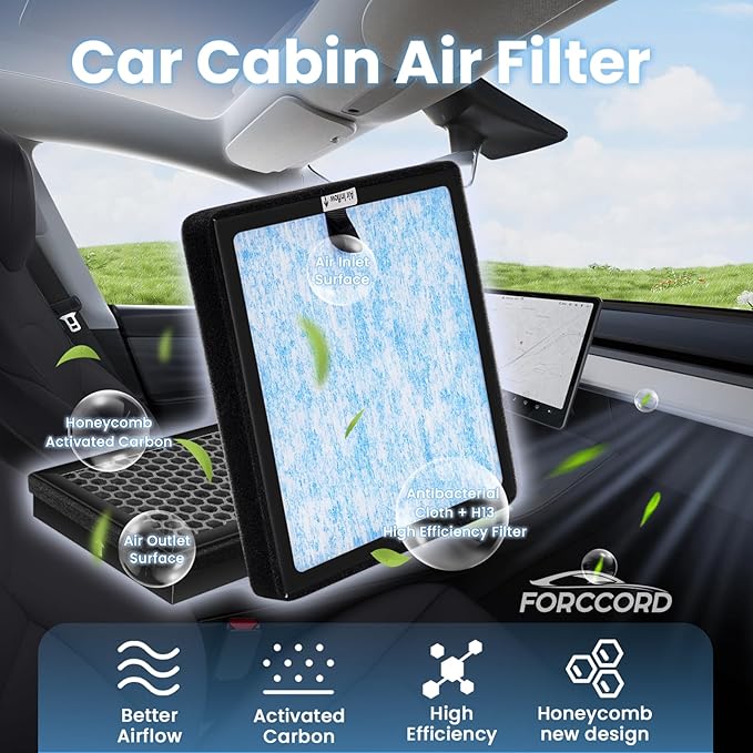 2-Pack Cabin Air Filter Fits for 2022-2025 2026 Rivian R1T R1S Activated Carbon Cabin Filter Replacement Car Accessories