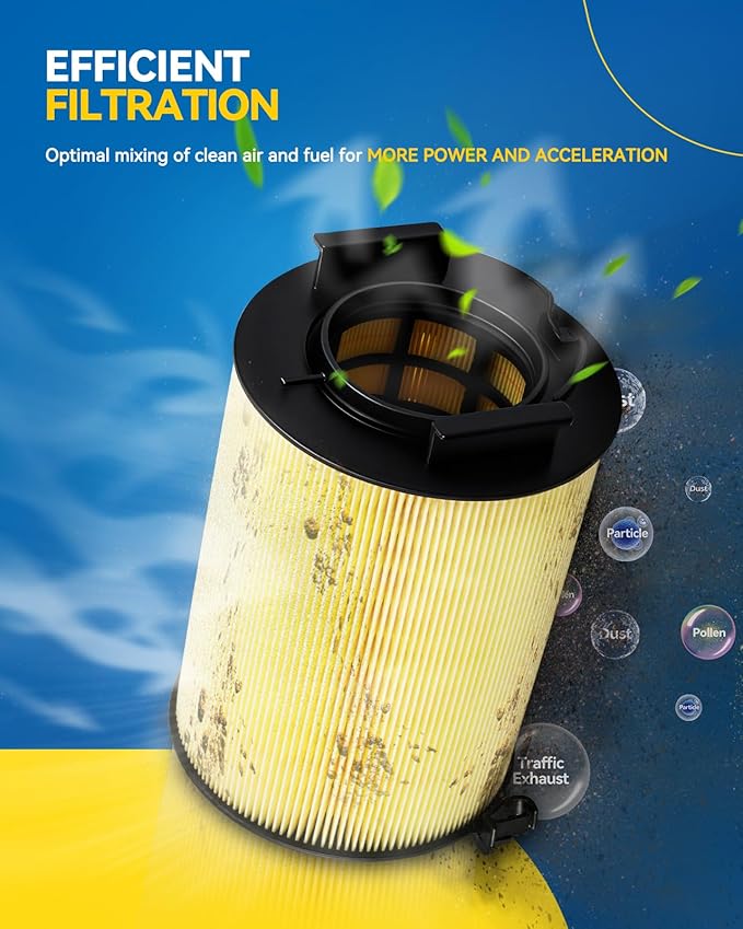 PHILTOP Engine Air Filter, Compatible with CA12268 Audi Q5 2018-2025, A4 Quattro 2017-2025, A5 Sportback, SQ5, A5 Quattro, Q5 PHEV, S5 Sportback, A4, Q5 Sportback, A4 allroad, S5, S4, SQ5 Sportback