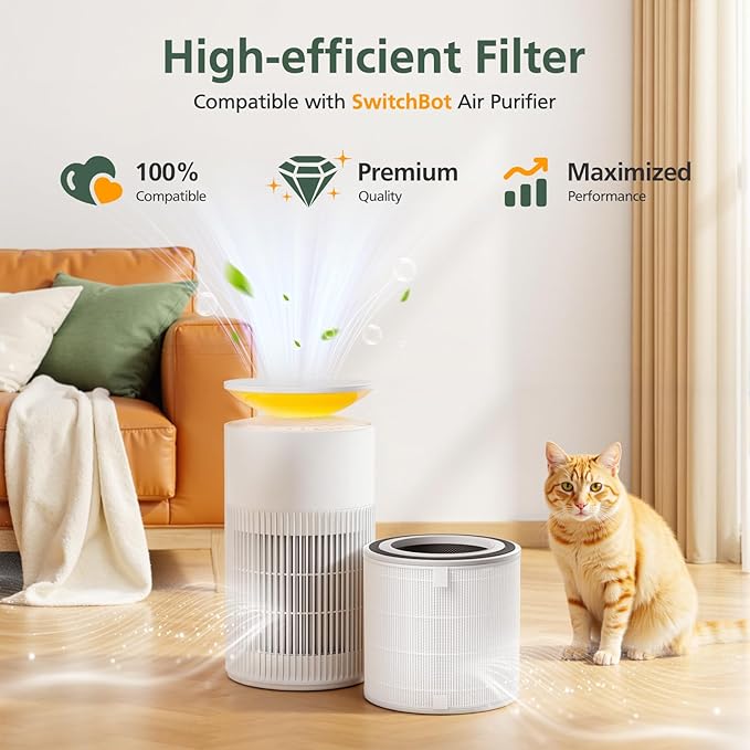 2 Pack Filter Compatible with SwitchBot Air Purifiers, 3-Stage HEPA Filtration with 2 Washable Filters, Compare to Part W5302310