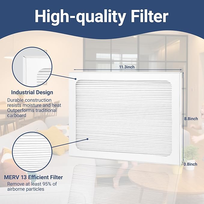 4 Pack 9 x 11 x 1 MERV 13 Replacement Dehumidifier Filter Compatible with Santa Fe Compact70, Ultra70, Element, Compact2, UA 65H Dehumidifier Models