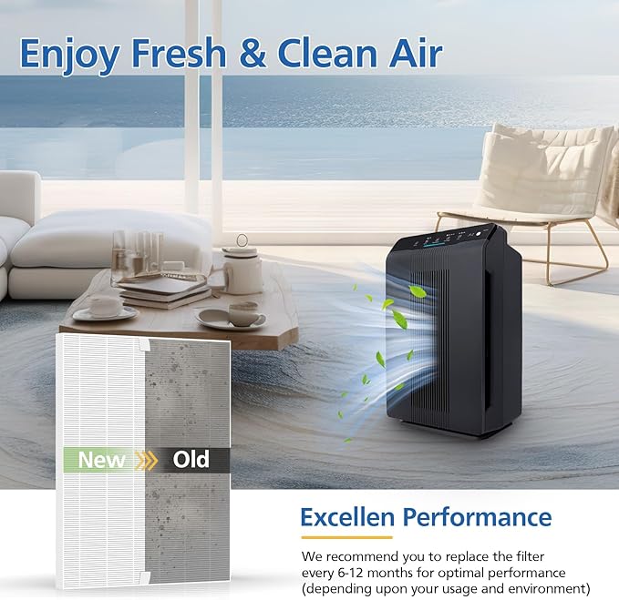 116130 Replacement Filter H Compatible with Winix 5500-2 Air Purifier and AM80 Air Purifier, HEPA Filter for Dust Pollen Hair Pet Dander Smoke, 3 Pack