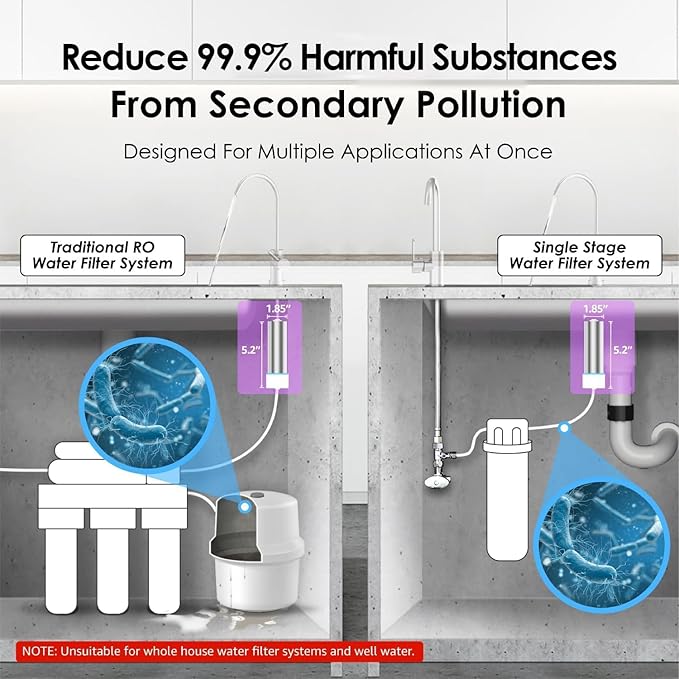 Waterdrop LED UV Ultraviolet Water Filter for Under Sink Water Filter and Reverse Osmosis System, Reduce up to 99.9% of Harmful Substances, Mercury-Free, FCC Certified, Stainless Steel, 50 Year Life