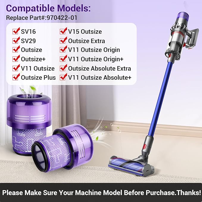 SV29 Filter Replacement Parts for Dyson Vacuum Cleaner Compatible with Dyson SV16, SV29, Outsize, V11 Outsize, Outsize Extra,V15 Outsize,V11 Outsize Origin/Absolute+ Compare to Part 970422-01