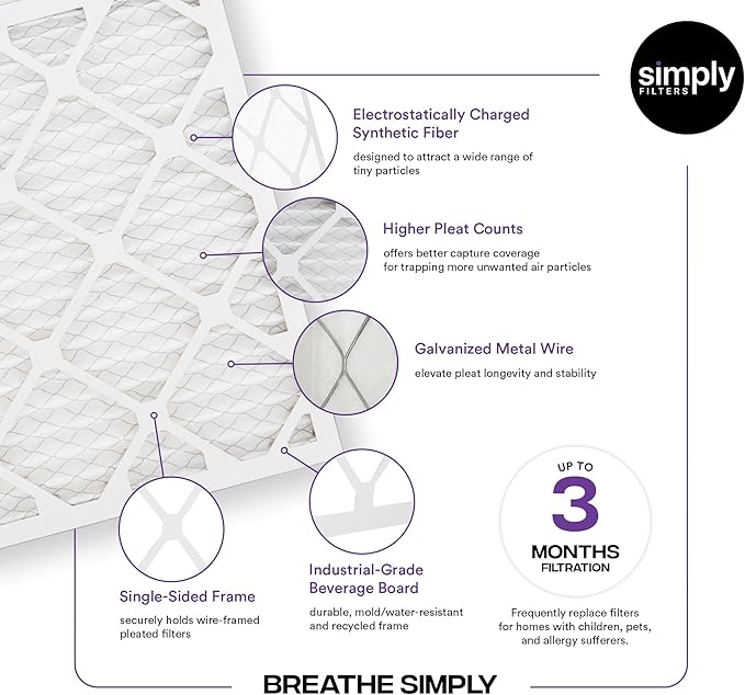 Simply 24x24x1 Air Filter, MERV 13, 4 Pack, For Home AC Furnace & HVAC (Actual Size: 23.75"x23.75"x0.75") DUST, Pet, & Allergy Control