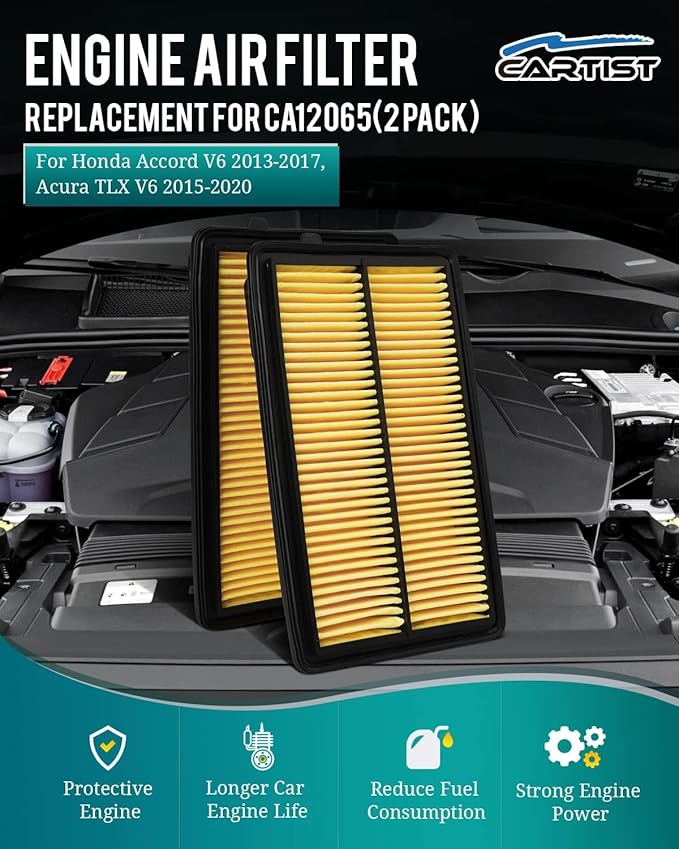 Cartist 2-Pcs CA11477 Engine Air Filter Fits for Honda Accord V6 (2013-2017), Acura TLX V6 (2015-2020) Accessories Automotive Air Filters Replacement