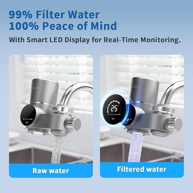Faucet Water Filter, LED Display Faucet Top Water Filter with Real-Time Filter Life Indicator 99.9% Filtration, NSF42 Remove Chlorine,Odors & Heavy Metals, 1*Filter, LJ206