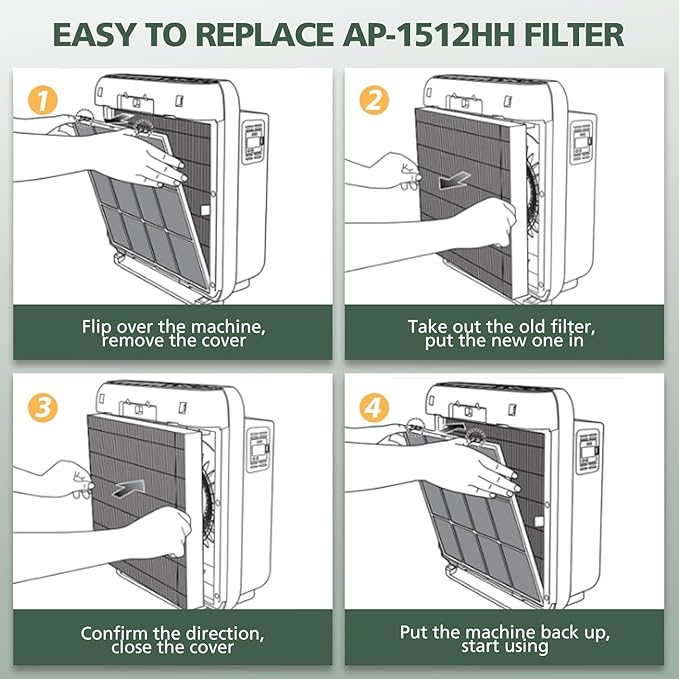 AP-1512HH & 200M Filter Compatible with Coway Airmega AP-1512HH and 200M Air Purifiers, Compared to Part # 3304899, 1 Efficient Filter and 2 Intense Smoke Pre-Filters, Black