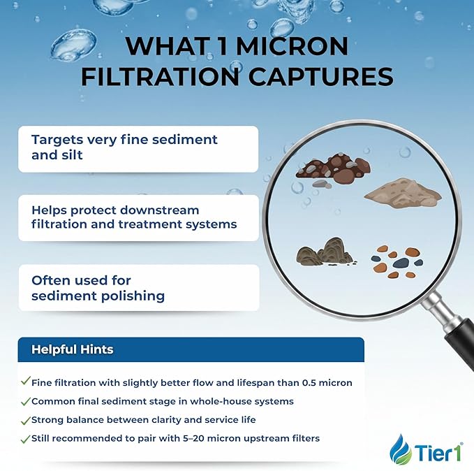 Tier1 1 Micron 10x4.5 Water Filter | Spun Wound Polypropylene Whole House Sediment Water Filter | Replacement for Pentek DGD-2501, 155359-43, SDC-45-1001 | 4.5 x 10 Water Filter Cartridge (6-Pack)