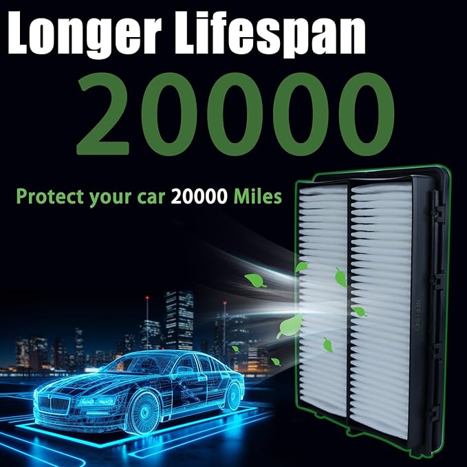 Cabin and Engine Air Filter Set for 2022-25 Tucson, 2023-25 Sportage,2021-25 Santa Fe, 2021-25 Sorento, 2022-25Santa Cruz, 2021-25 K5, Replace 28113L1000, 97133L1000, CF12820, CA12816(Not for Hybrid)