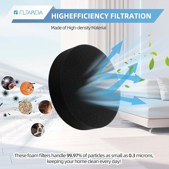 6 Pack 2190 Filter for Bissell Powerforce Helix Turbo Rewind 2190 1700 1797 2258 3534 2492 3675 Bagless Upright Vacuum, Premotor Foam Filter Replacement Part #1608225