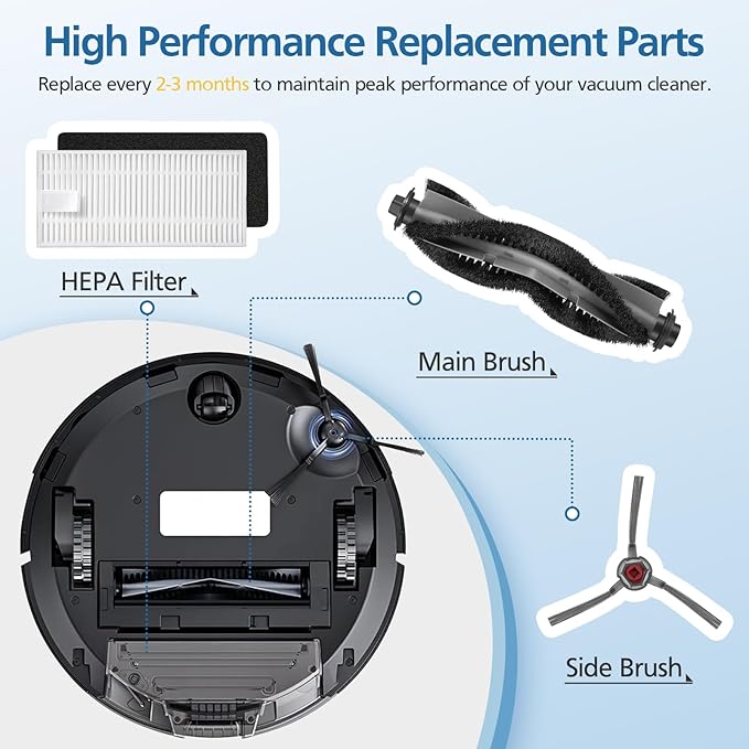 Airrobo P20 Robot Vacuum Cleaner Replacement Parts - 1 Main Brush, 6 HEPA Filters & Sponge, 6 Side Brushes, 1 Cleaning Brush (14 Pack)