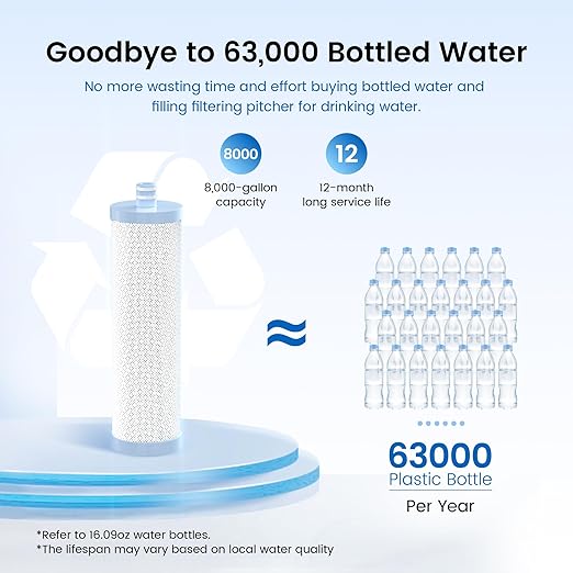 Waterdrop WD-CFF-02 Alkaline Replacement Filter, Replacement for WD-CTF-03/WD-CTF-04, Up PH 1.5 to 2.5, Multi-Stage Water Filter, Reduces Heavy Metals, Bad Taste and Up to 99% of Chlorine,1Pack