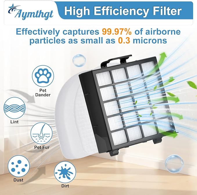 12 Pack AZ4002 Replacement Parts Filter for Shark AZ4000 AZ4000C AZ4002W POWERDETECT Upright Vacuum, 1 Brush roll+2 Filters+4 Foam & Felt Filters+4 Odor Neutralizer Cartridges+1 Cleaning Brush